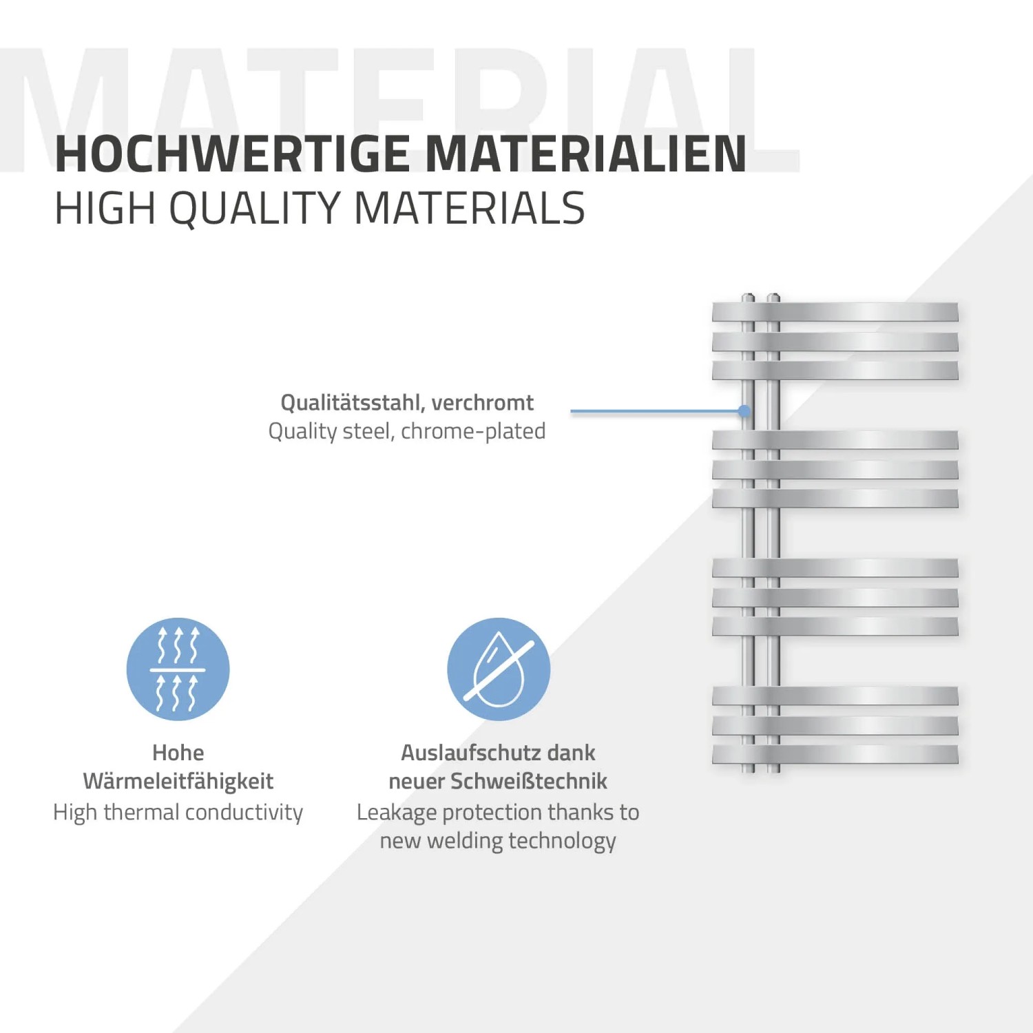 LuxeBath Badheizkörper Iron, 500x1000 mm, Chrom, mit Thermostat für Bodenmontage.