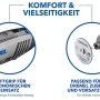 Dremel 4250-35 Multifunktionswerkzeug: Detailaufnahme von Werkzeug und Zubehör.