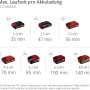 Einhell Power X-Change Akkus mit Laufzeiten im Eco Modus, verschiedene Größen.