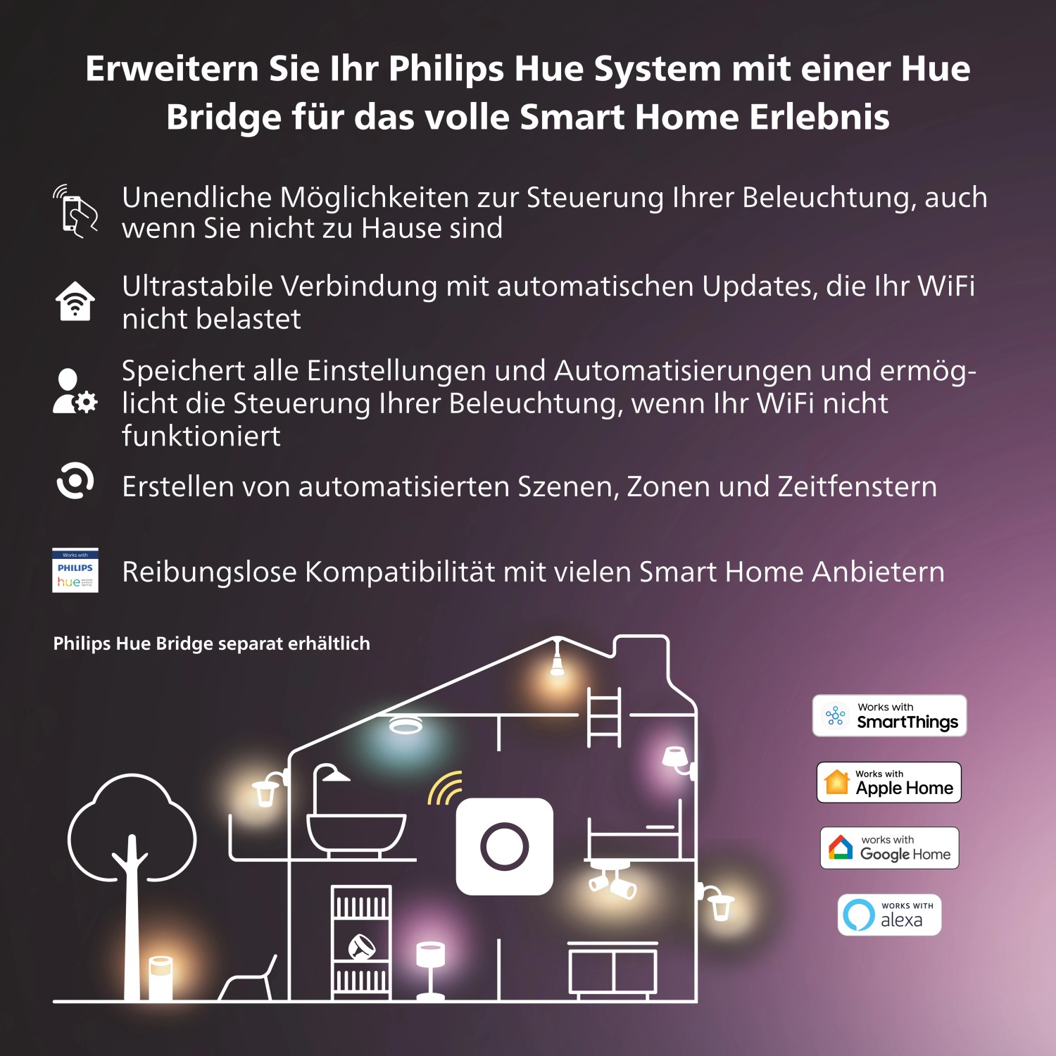 Philips Hue Bridge: Steuerung für smarte Beleuchtung im ganzen Haus. Kompatibel mit Smart Home Systemen.