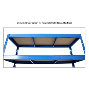 Detailansicht: Blaues Schwerlastregal mit Spanplatten-Ebenen und Mittelträgern für hohe Stabilität.
