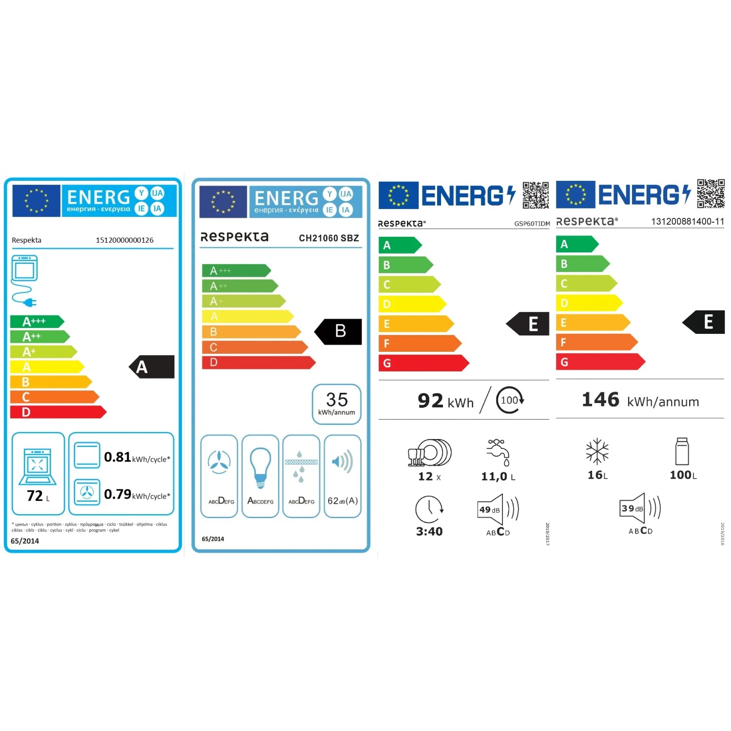 Energieeffizienzlabel für Respekta Küchengeräte: Herd A, Dunstabzugshaube B, Geschirrspüler E, Kühlschrank E.