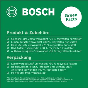 Nachhaltigkeit: Bosch Laser-Entfernungsmesser Zamo Set mit recycelten Materialien und umweltfreundlicher Verpackung.