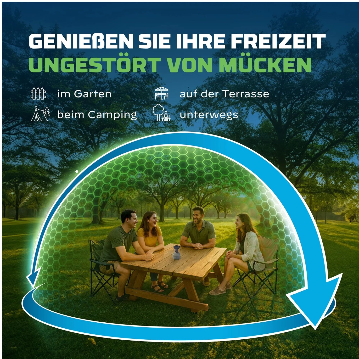 Thermacell Mückenabwehr Backpacker: Mückenschutz im Garten, beim Camping und unterwegs.