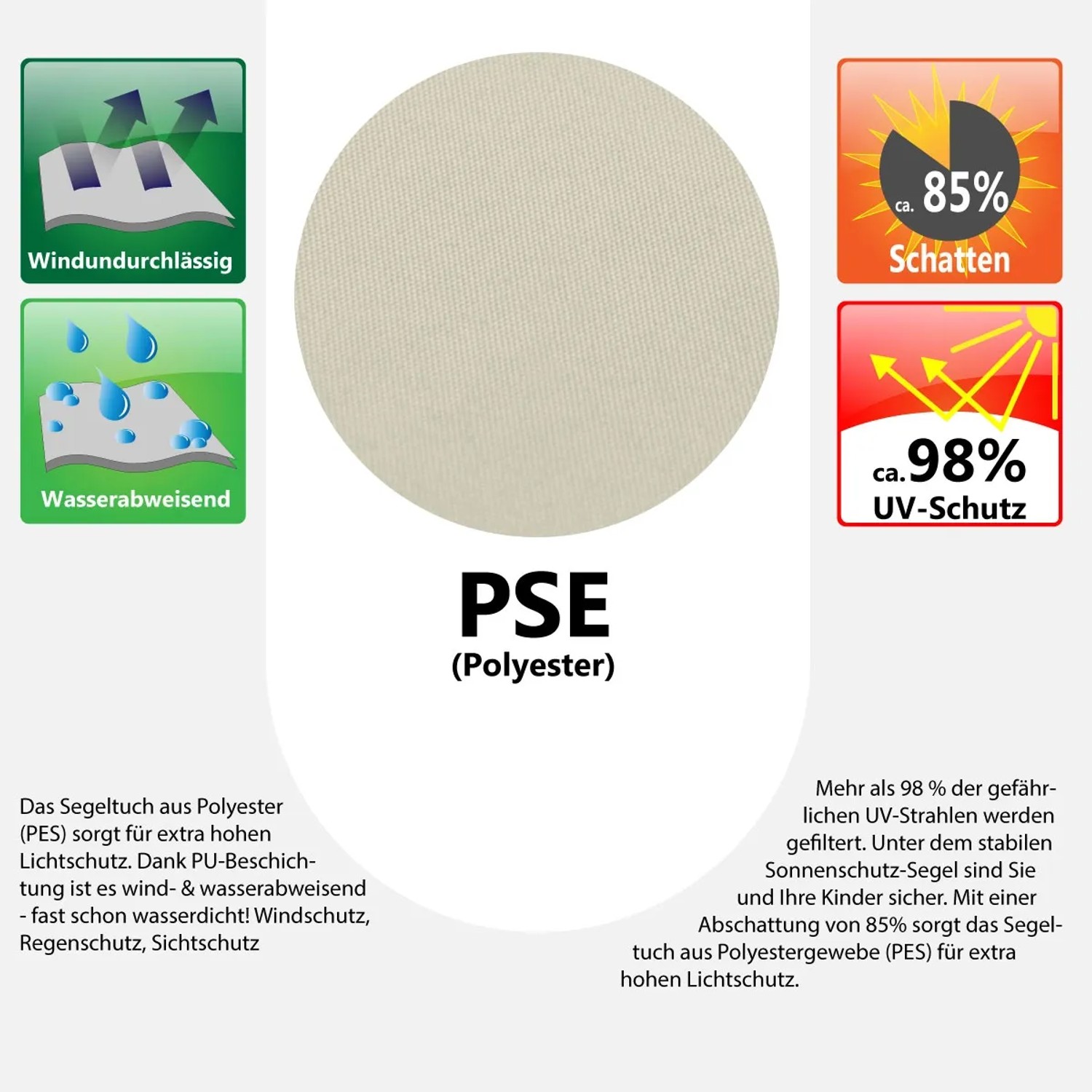 Detailaufnahme beiges, wasserabweisendes AMANKA Sonnensegel aus Polyester, Dreieck 3x3x3m.