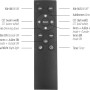 Fernbedienung für Paul Neuhaus LED-Panel Palma zur Steuerung von Lichtfarbe, Helligkeit und Timer.