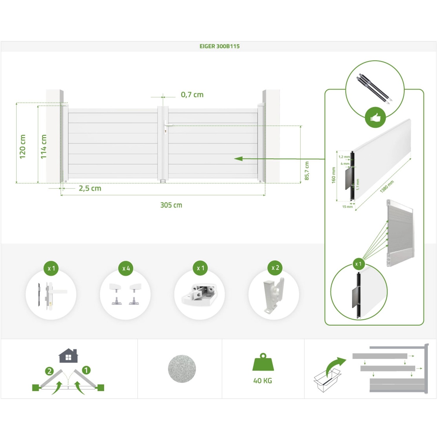 Abbildung des Casanoov Flügeltors Eiger, elektrisch, 3m breit, 115cm hoch, in Weiß, mit Drehtorantrieb Hicker B200 und Maßangaben.