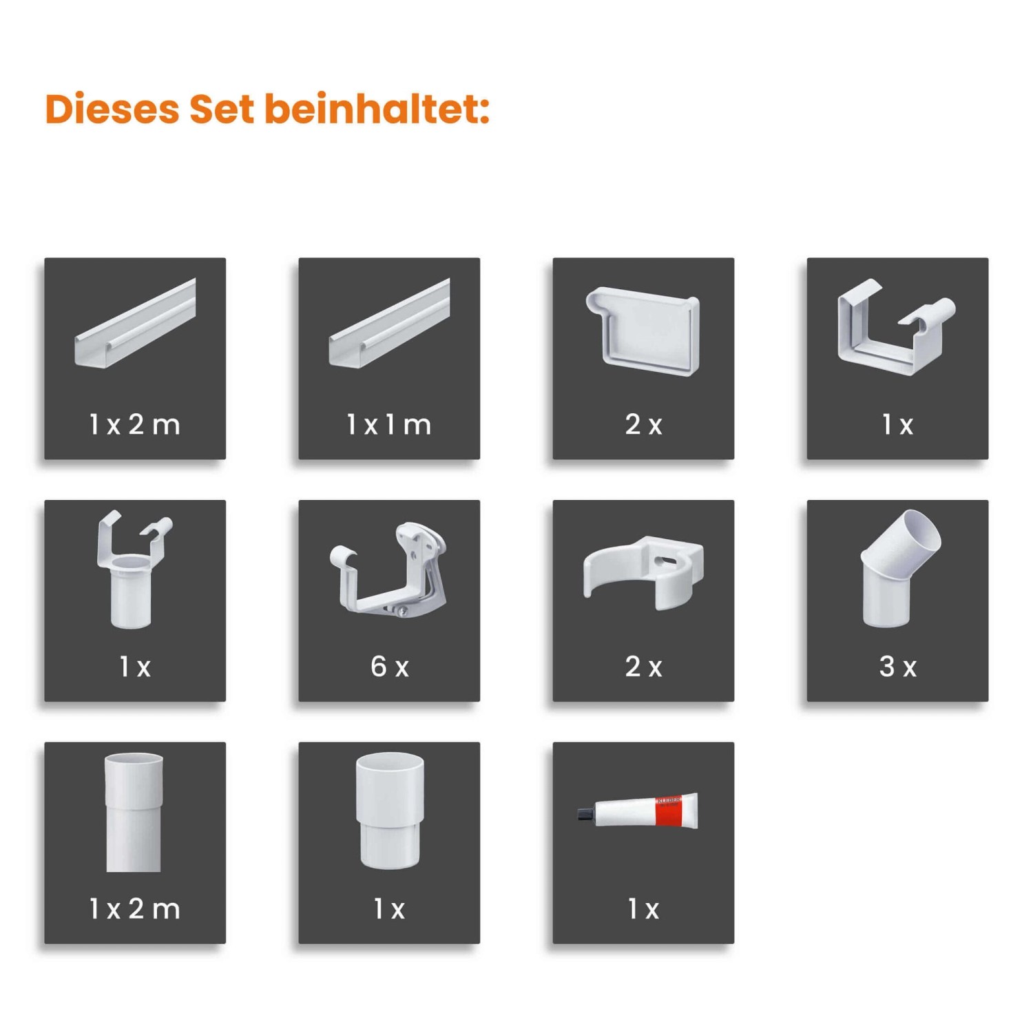 Inefa Dachrinnen Set, 3m, NW 68, Kastenrinne, Grau. Dachentwässerung mit Rinnen, Rohren und Verbindern.