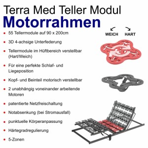 Matratzen Perfekt TerraMed T-Flex Teller-Lattenrost 90x200 cm Elektrisch Verstellbar 5-Zonen