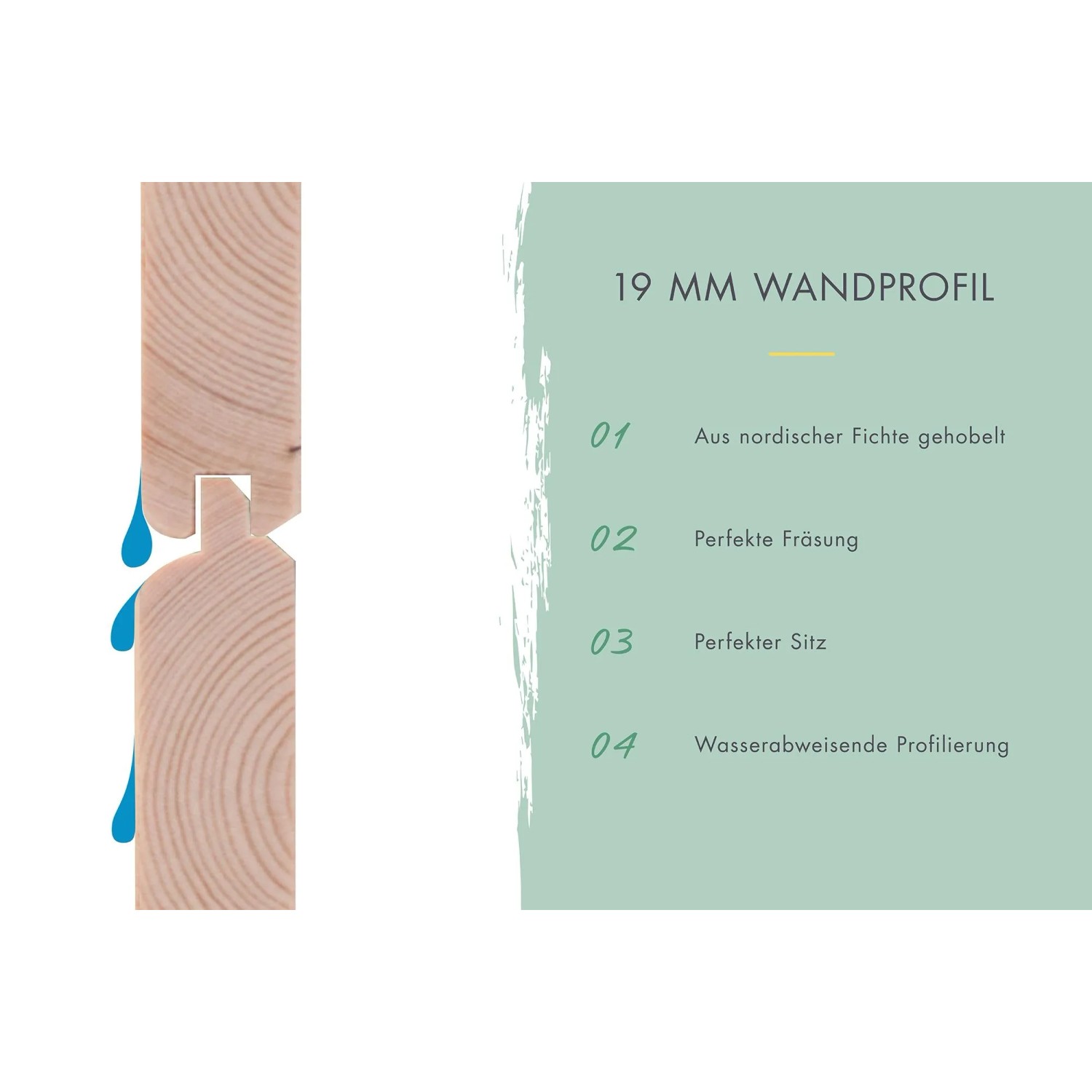 Detailaufnahme: 19 mm Wandprofil aus nordischer Fichte, wasserabweisend, für Karibu Stelzenhaus.
