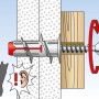 Illustration: Fischer Duoblade Gipskartondübel Montage in Gipskartonwand mit Schraube.