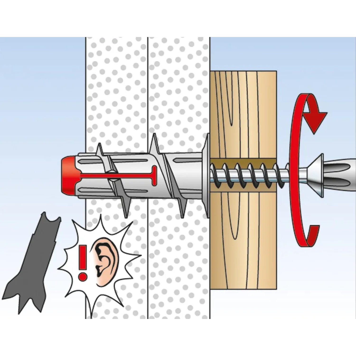 Illustration: Fischer Duoblade Gipskartondübel Montage in Gipskartonwand mit Schraube.