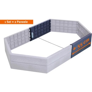 Verlängerungsset für Garantia Hochbeet Ergo, bestehend aus zwei Paneelen zur Erweiterung um 55 cm.