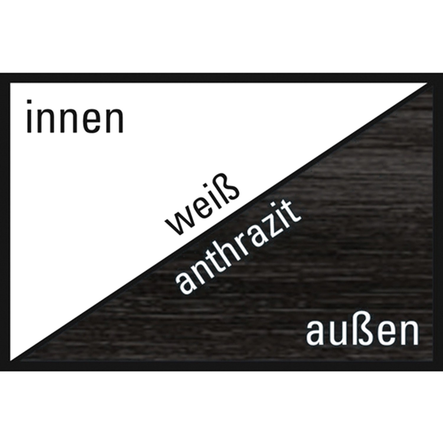 Kunststoff-Keller-Kipp-Fenster 2-Fach Verglasung Weiß-Anthrazit BxH 80 ...