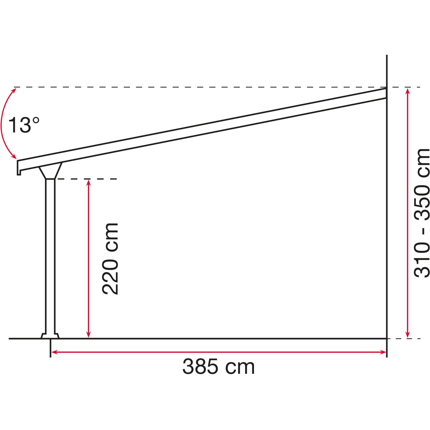 Skizze der Gutta Terrassenüberdachung Anthrazit: Maße, Neigungswinkel und Pfostenhöhe.