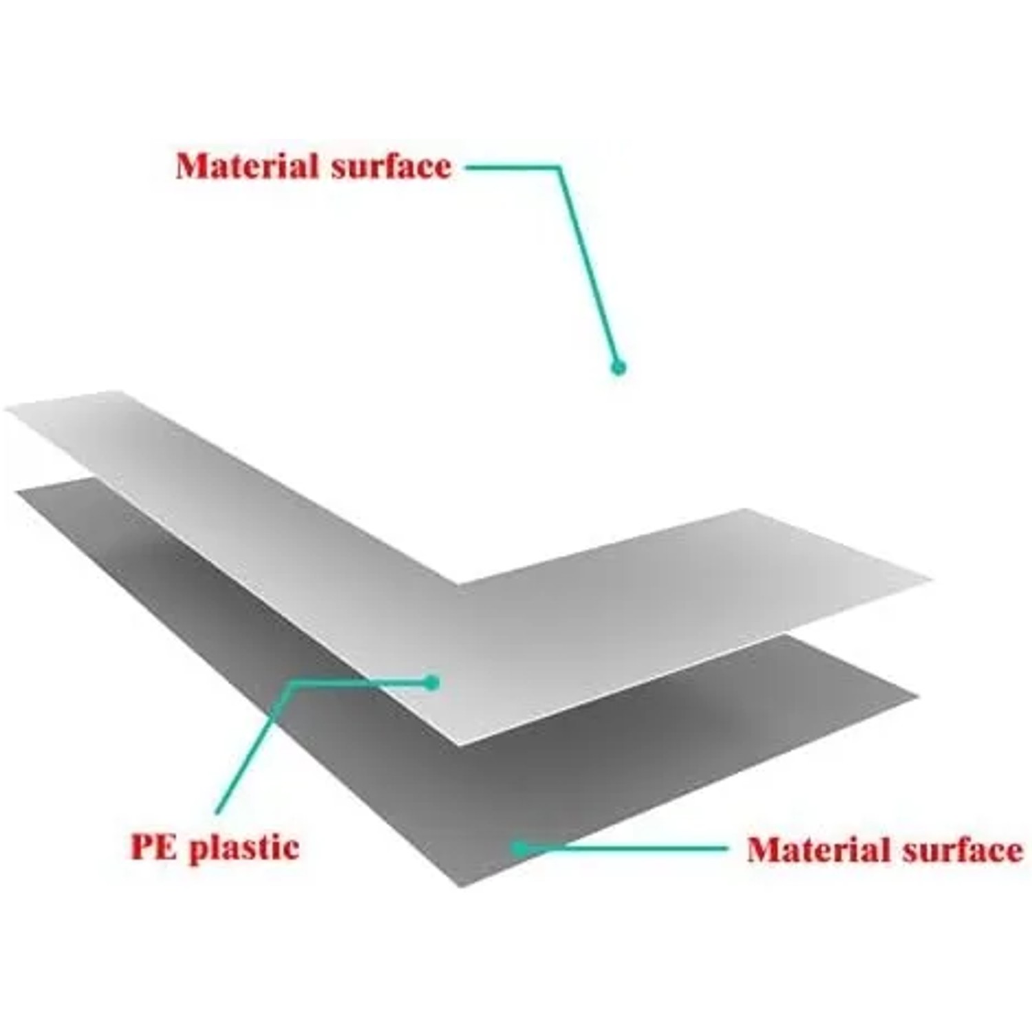 Duschparadies Duschrückwand 100x210cm Duschrückwände Wandverkleidung Premium Aluverbundplatte 3mm Fliesenersatz Zementgrau_6