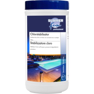 Summer Fun Chlor Stabilisator 1kg für Pool Desinfektion. Reduziert Chlorverbrauch.