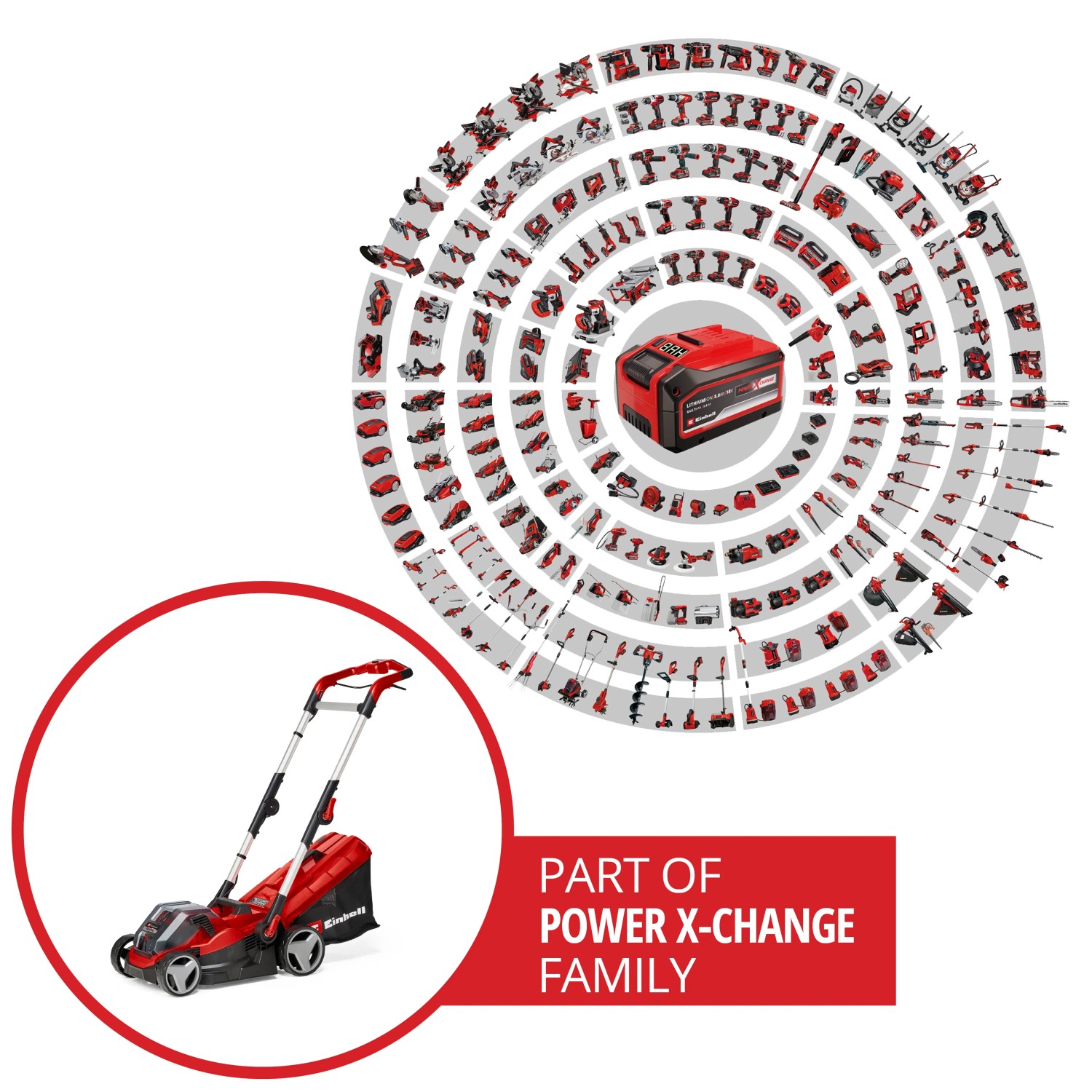 Einhell Akku-Rasenmäher Rasarro GP-CM 36/41 Li-Solo, Teil der Power X-Change Familie.