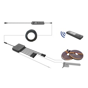 Biohort Steuerungsset EU mit Fernbedienung für Terrassenüberdachung, bestehend aus Steuerung, Netzteil, Kabel und Fernbedienung.