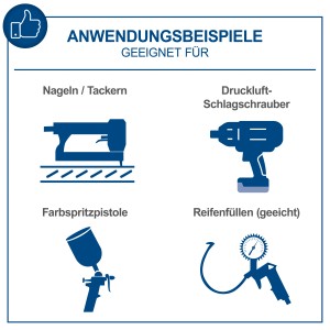 Anwendungsbeispiele für Scheppach Kompressor: Nageln, Schrauben, Lackieren, Reifenfüllen.