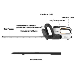 Litheli Akku-Heckenschere 20V mit Akku, Messer, Griffen und Messerschutz. Ideal für den Heckenschnitt.