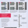 Edelstahl Stoßgriff-Set für Haustüren, variabel 400-600mm, mit Rosetten und Innendrücker.
