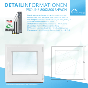 Anthrazitfarbenes Framelux Kunststofffenster Proline mit 3-fach Verglasung, 800x800 mm, Rechtsanschlag.