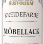 Rust-Oleum Kreidefarbe Möbellack Sprühfarbe Porzellanrosa, matt, 400ml Dose.