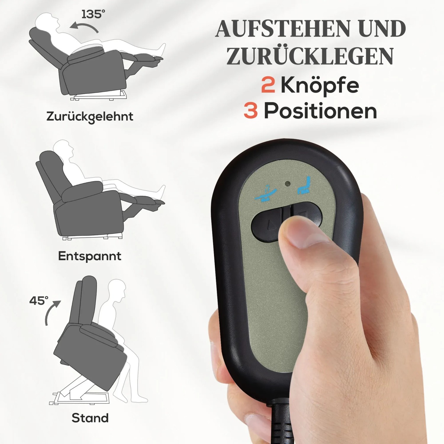 Fernbedienung des HOMCOM Fernsehsessels mit Aufstehhilfe und Relaxfunktion, dunkelgrau.