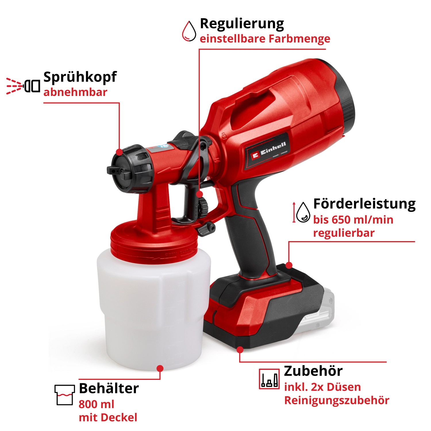 Einhell Akku-Farbsprühsystem TC-SY 18/60 Li-Solo: Rotes Farbsprühgerät mit Behälter und Zubehör.