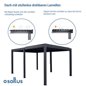 osoltus Bioclimatic Lamellen-Pavillon 4x3m, anthrazit, mit verstellbaren Lamellen für Sonnen- und Regenschutz.