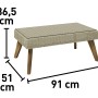 Detailansicht: Tisch des 4-teiligen Sofa-Lounge-Sets Borup, Wicker Beige, mit Maßen.