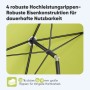 Detailaufnahme: Sekey Balkonschirm, rechteckig, grüne Bespannung, robustes Gestell mit Edelstahlverstrebungen.