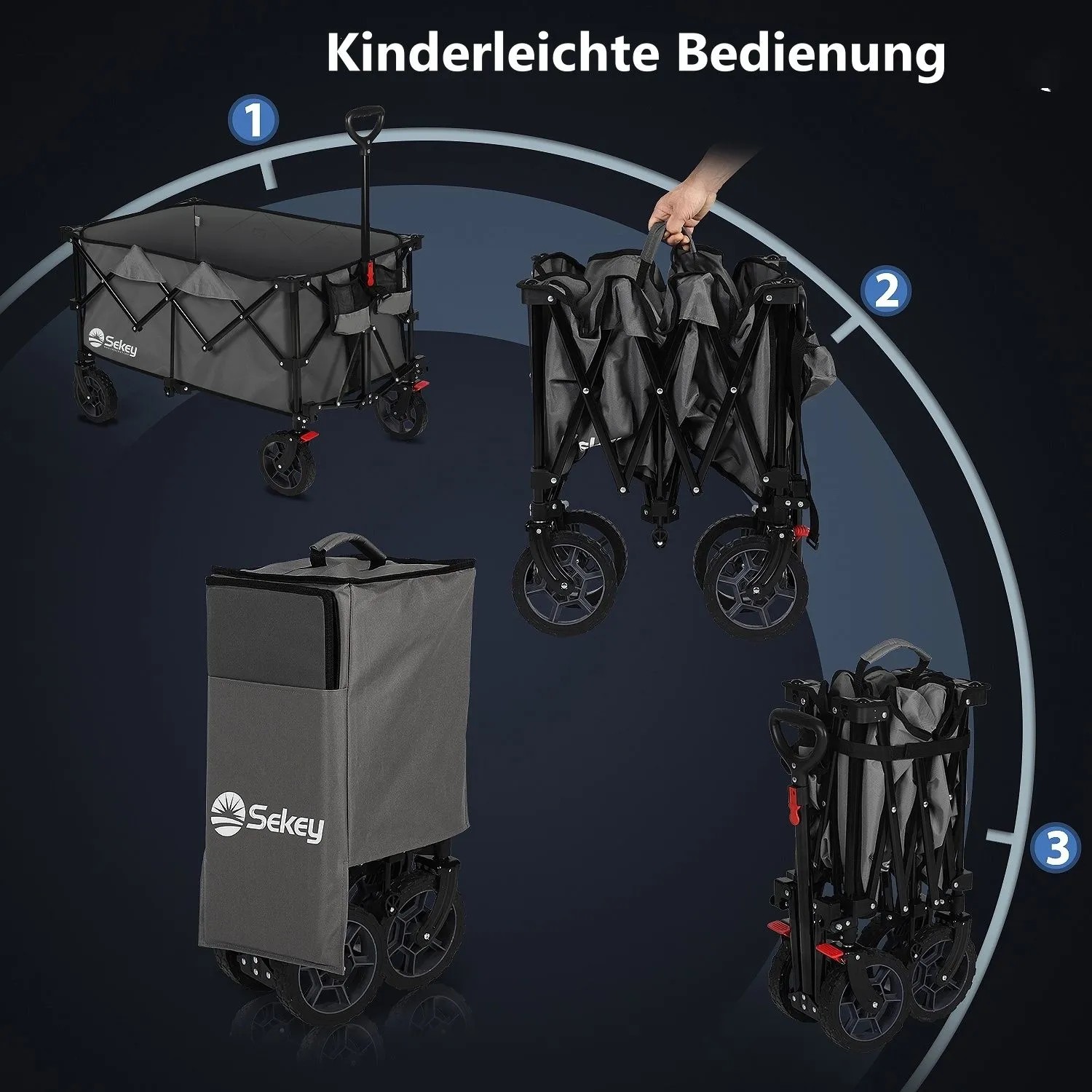 Sekey XXL Bollerwagen, faltbar, 200L, anthrazit. Campingwagen in verschiedenen Faltstadien.