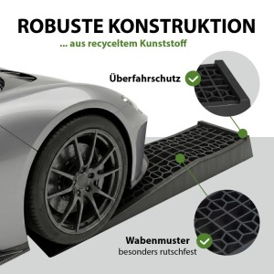 TRUTZHOLM Auffahrrampen aus Kunststoff mit Auto. Flache Ausgleichskeile mit Wabenmuster für sicheren Halt.