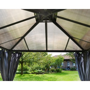 Palram Canopia Vorhangset für Martinique Pavillon, anthrazit, mit Blick in den Garten.