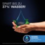 Wasser sparen mit Grohe Essence Waschbeckenarmatur: Wassertropfen in Händen, EcoJoy Technologie.