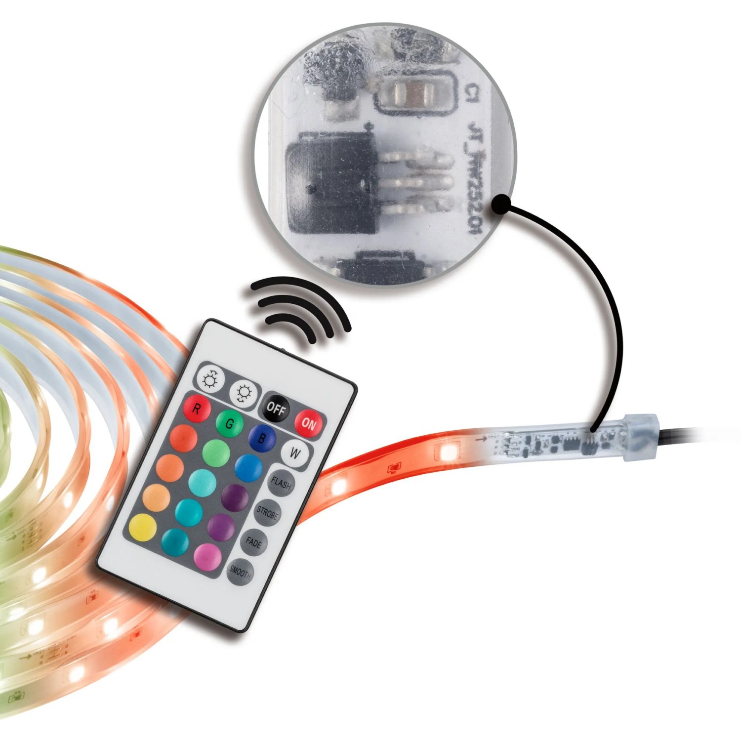 Paulmann SimpLED RGB LED Strip 3m mit Fernbedienung und Detailaufnahme der Elektronik.