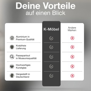 K-Möbel Aluminium Bilderrahmen DIN A2 mit Passepartout