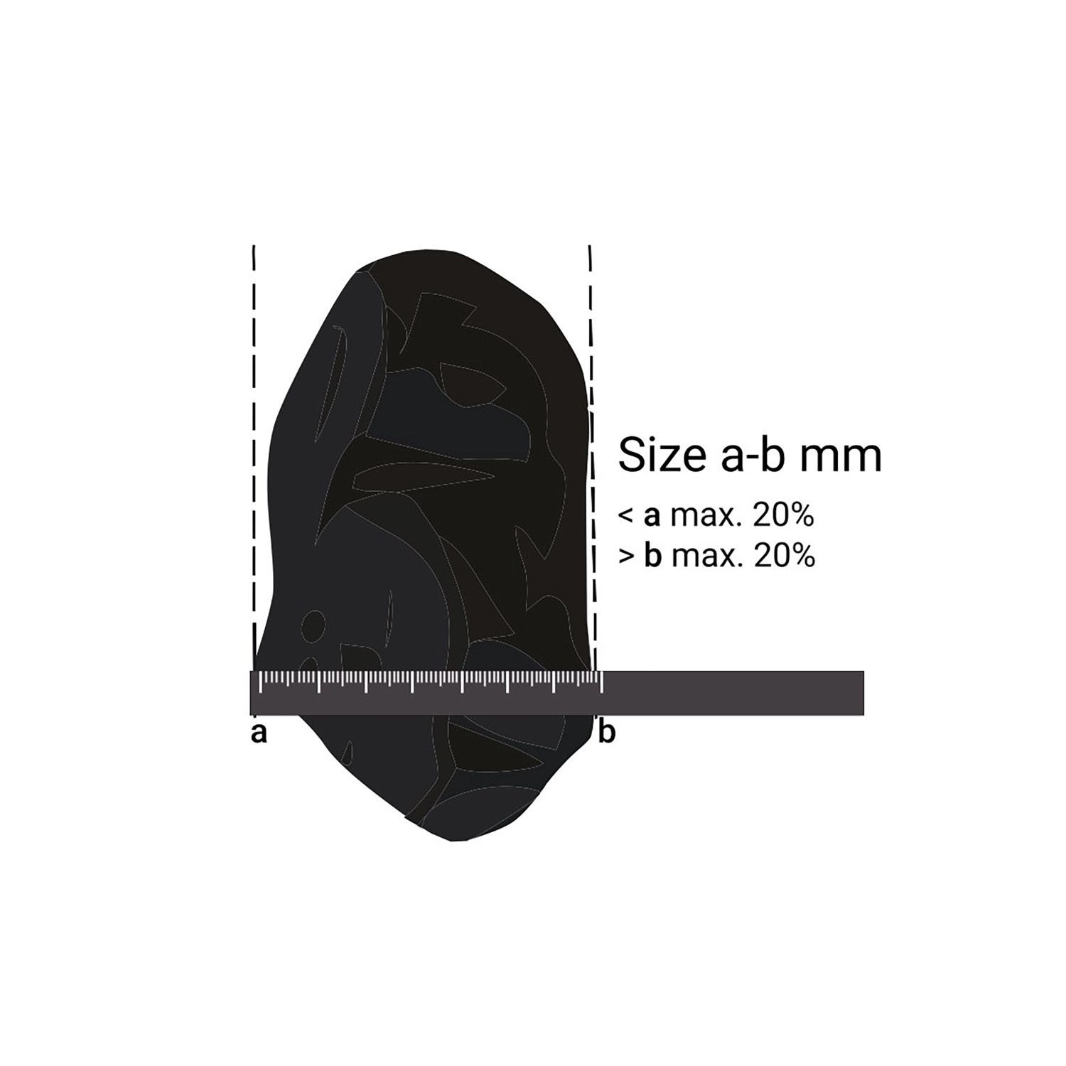 Granitsplitt Salz-Pfeffer 16 - 32 mm 25 kg PE-Sack_4