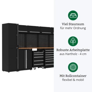 Galaflor Kombinierter Werkzeugschrank Werkzeugwand 2025×5050×550 mm