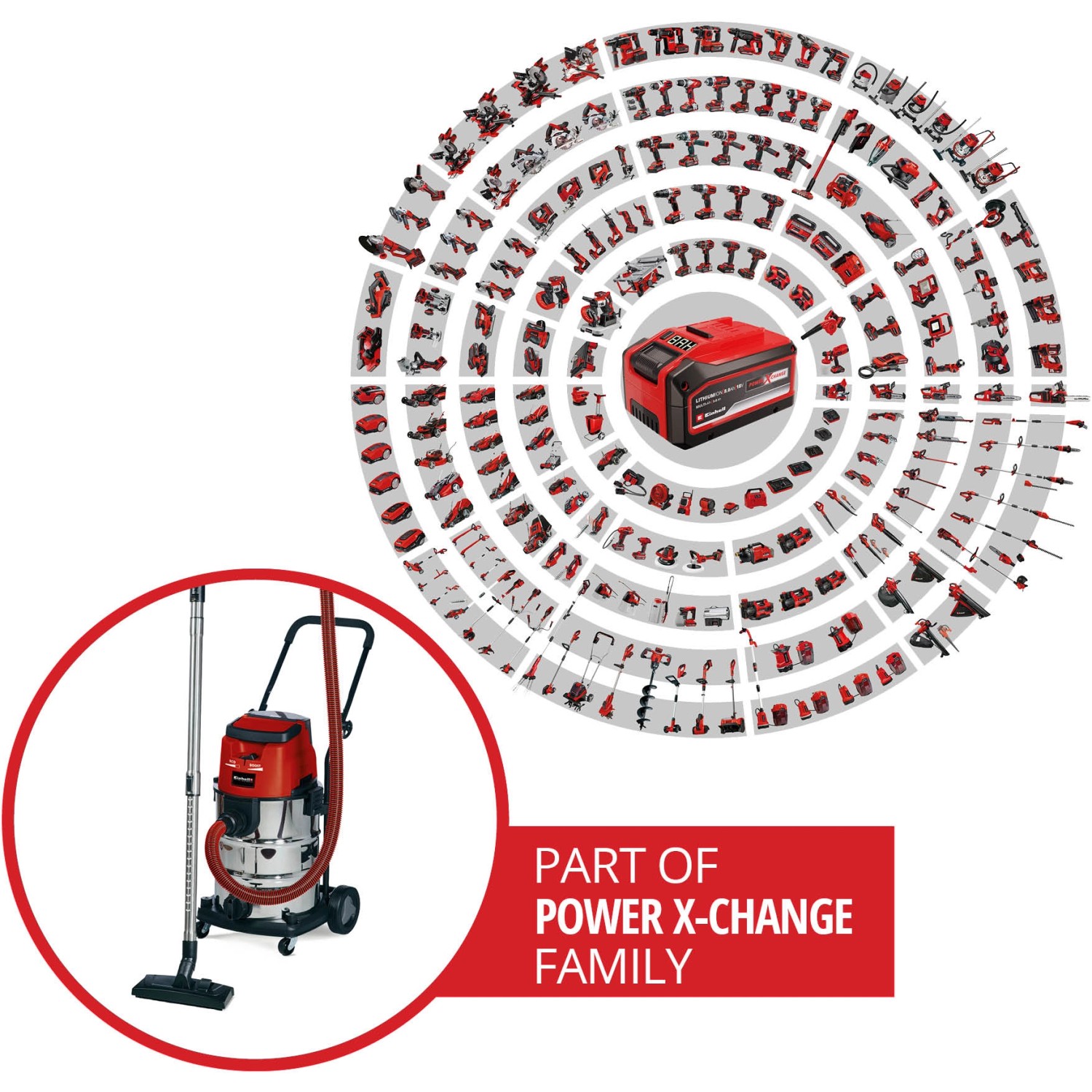 Einhell Akku-Nass-Trockensauger TE-VC 36/30 Li-Solo mit Power X-Change Akku Familie.
