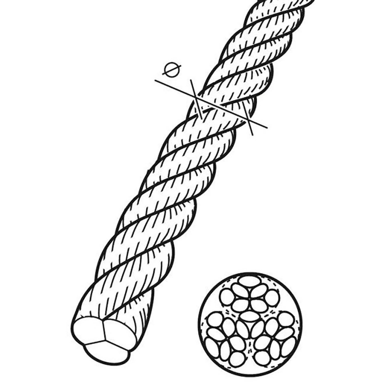 Conacord Mehrzweckseil, 3-schäftig gedreht, 8 mm Durchmesser. Detailansicht der Polypropylen-Split-Struktur.