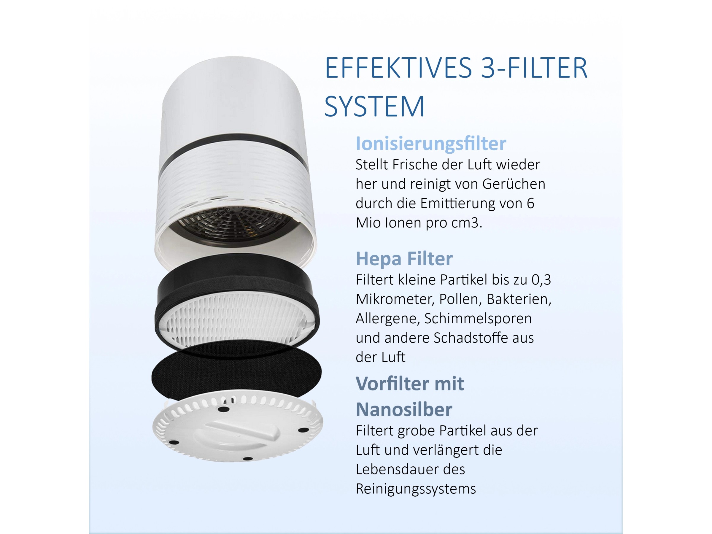 Luft air purifier discount