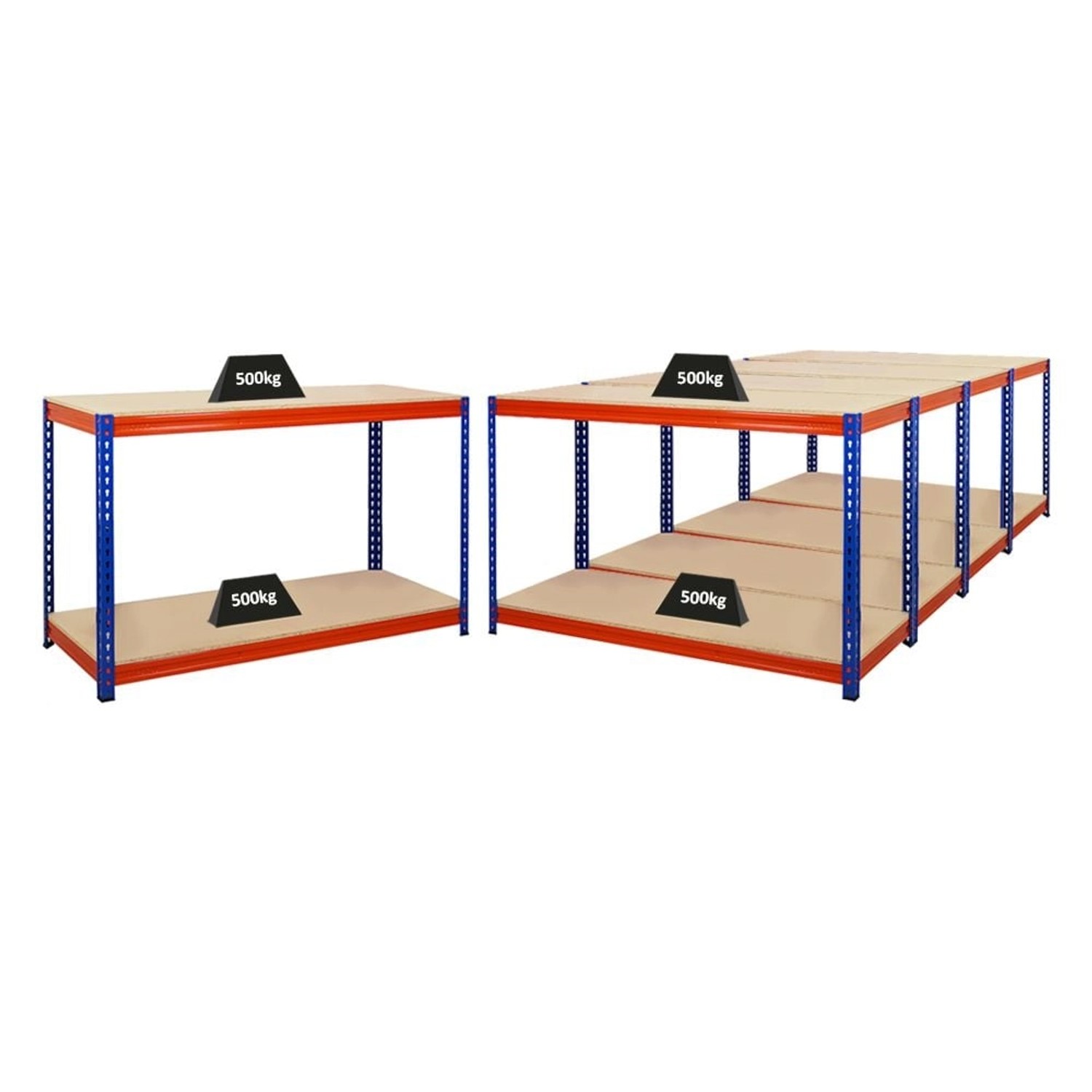 PROREGAL Mega Deal 5x Profi Werkbank STRONG BEAST HxBxT 90x150x60cm mit Fac günstig online kaufen