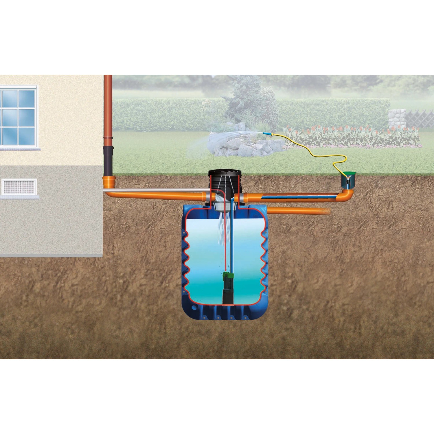 4rain Erdtank Modularis 7.500 l Garten-Comfort System mit Pumpe und Zubehör.