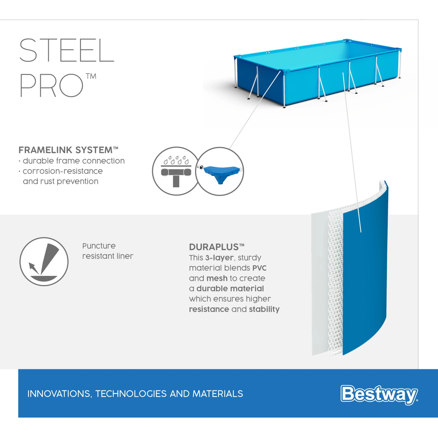 Bestway Frame Pool Steel Pro, blauer Stahlrahmenpool, eckig, 400x211x81 cm.