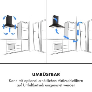 Illustration: Klarstein Zugspitze 60 Dunstabzugshaube, Umrüstung auf Umluftbetrieb dargestellt.