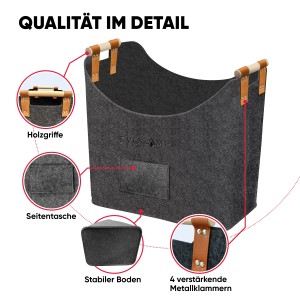 Dunkelgrauer Evocamp Kaminholzkorb aus Filz mit Holzgriffen und Details.