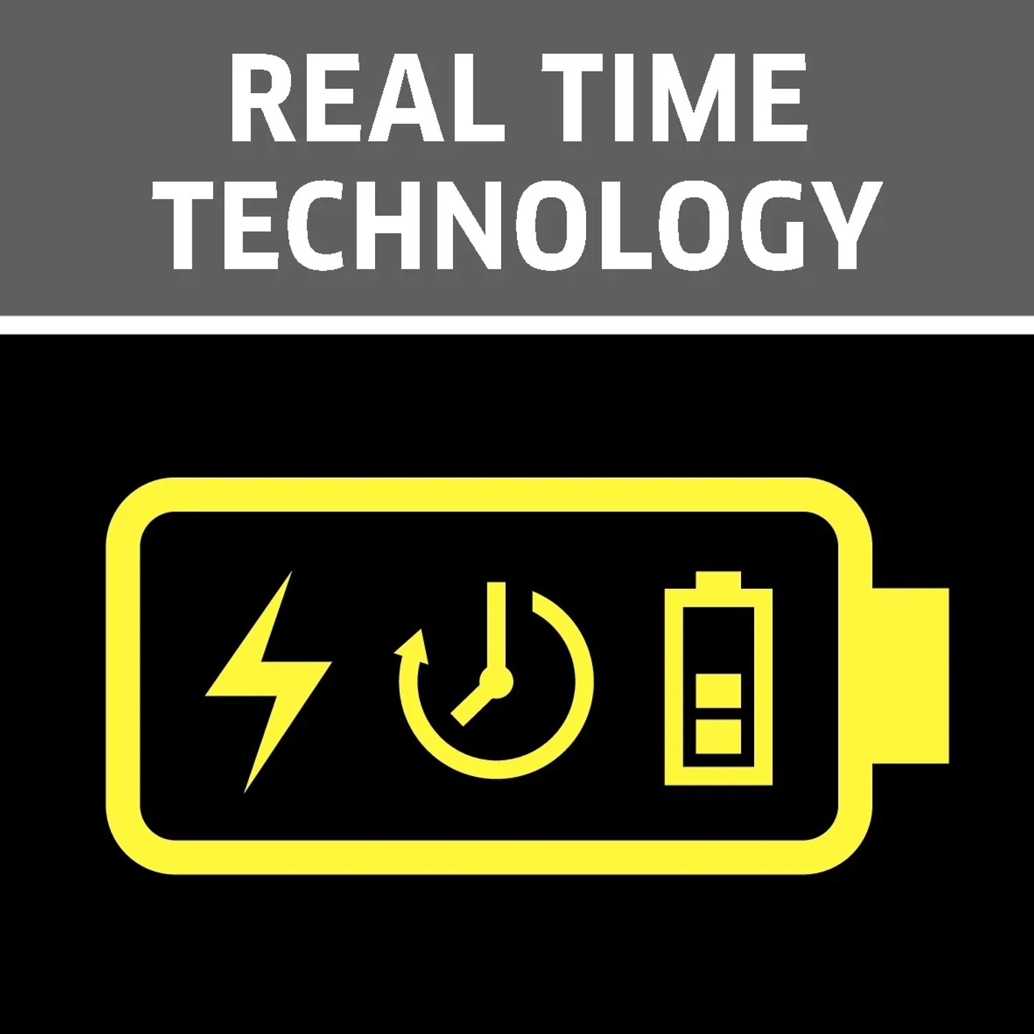Symbol für Kärcher Battery Power Akku mit Ladezustandsanzeige (Real Time Technology).